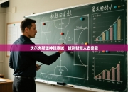 沃尔夫斯堡神锋攻城，披荆斩棘大名鼎鼎